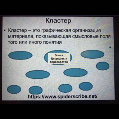 Кластер на тему «Эпоха дворцовых переворотов», что можно написать в качестве подтем: -хронологически