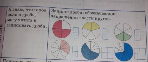 Я знаю, что такое доля и дробь, Могу читать и записывать дроби