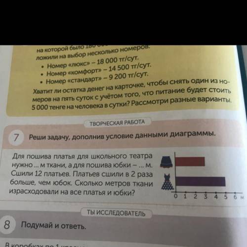 ТВОРЧЕСКАЯ РАБОТА 7 Реши задачу, дополнив условие данными диаграммы. Для пошива платья для школьного