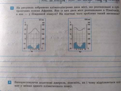 Хто знає як робити,до іть будь ласка,не можу зрозуміти як написати.