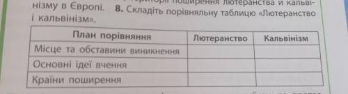 8. Складіть порівняльну таблицю «Лютеранство і кальвінізм». План порівняння Лютеранство Кальвінізм М