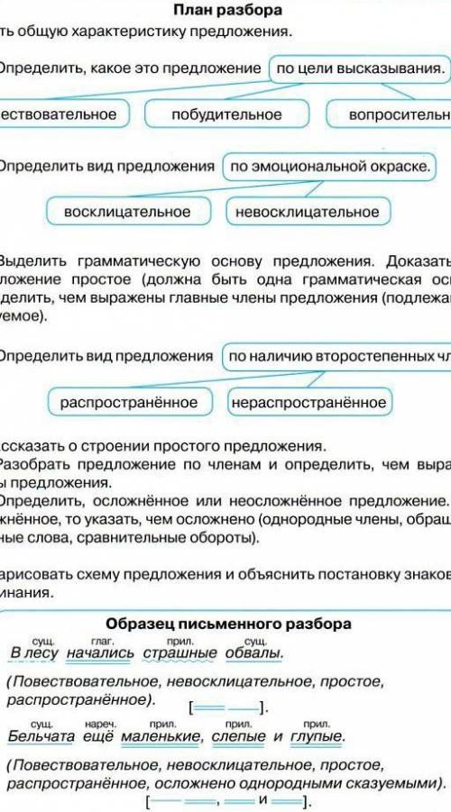 Другой язык- это другое видение жизниПолностью разобрать по составу