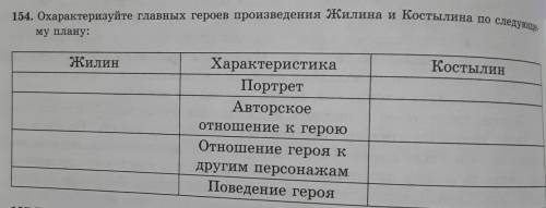 154, Охарактеризуйте главных героев произведения Жилина и Костылина по следующему плану: