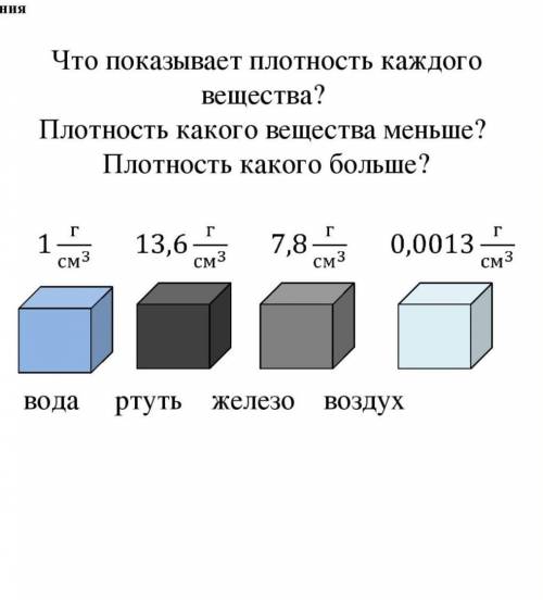 4. Чему равна плотность жидкости, объемом 3м3 которая имеет массу 110 кг? если что картинка и 4 зада