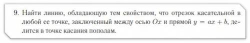 ИДЗ-5.1. Используя геометрический смысл производной, решить задачу