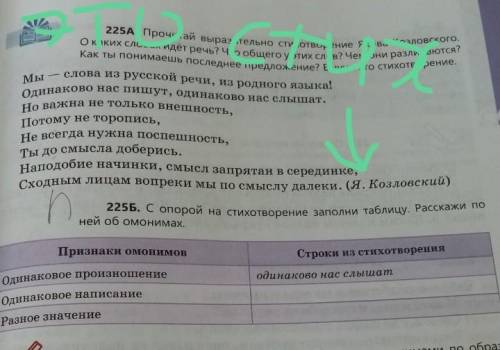 Мы слова из русской речи из родного языка одинаково нас пишут одинаково нас лежит но важно не только