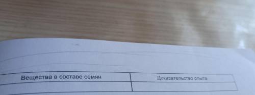 кто ответит за 5 минут если кто ещё быстрей ответит то и подпишусь на вас быстрей