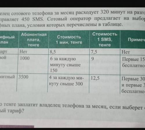 Владелец сотового телефона за месяц расходует 320 минут на разговоры и отправляет 450 SMS. Сотовый о