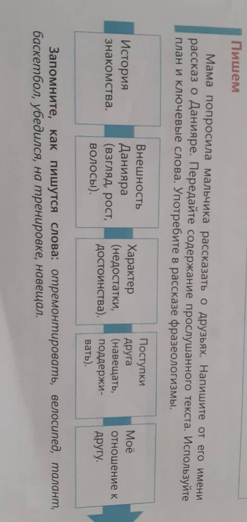 Пишем Мама попросила мальчика рассказать о друзьях. Напишите от его имени рассказ о Данияре. Передай