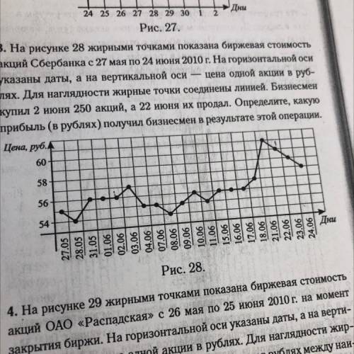 3. На рисунке 28 жирными точками показана биржевая стоимость акций Сбербанка с 27 мая по 24 июня 201