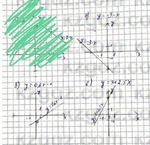 составить таблицу или координаты на 4,5,6