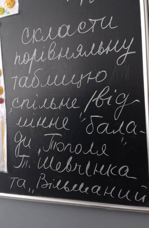 Скласти порівняльну таблицю спільне відмінні балади Тополя та Вільманний