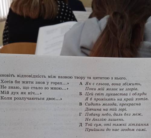 Установіть відповідність між назвою твору та цитатою з нього