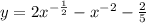 y = 2 {x}^{ - \frac{1}{2} } - {x}^{ - 2} - \frac{2}{5}