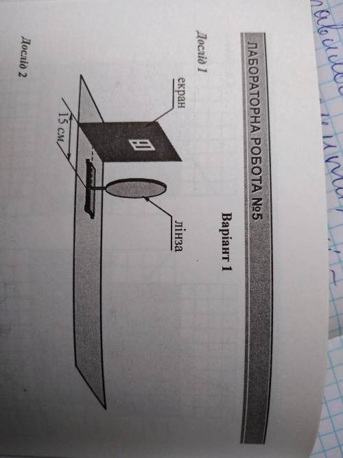 За до лінзи 15 см отримайте на екрані чітке зображення виділеного придмети вікна дерева хмари