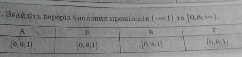 0, Знайдіть переріз числових проміжків (о;1) та (0,8; е). + (0,8:1) 10,8111 10,8:1) (0,8;1)