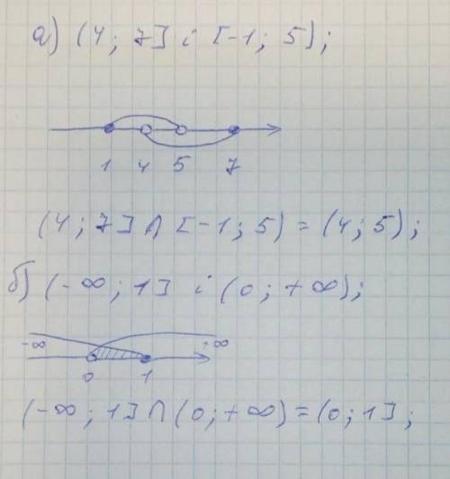 0, Знайдіть переріз числових проміжків (о;1) та (0,8; е). + (0,8:1) 10,8111 10,8:1) (0,8;1)