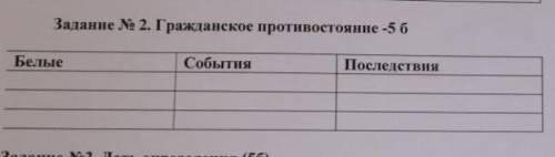 История казахстана гражданское противостояние