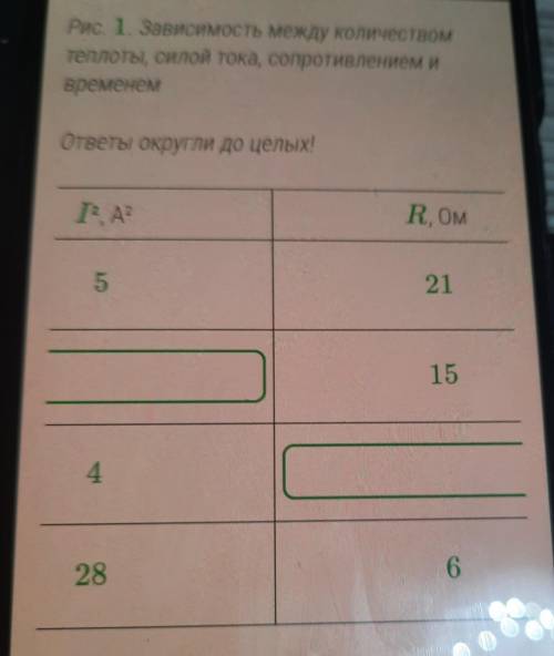 Q=I²×R×T Зависимость между количество теплоты,силой тока, сопротивлением и временем P.S×-это умножен