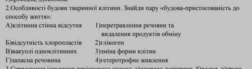 Завдання на фото, будласка до іть.