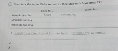 20 Complete the table. Write sentences. (See Student's Book page 22.) Good for ... Examples Aerobic