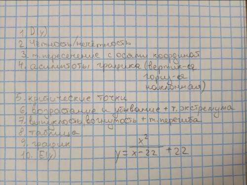 исследовать функцию по плану Y=x^2/(x-22)+22