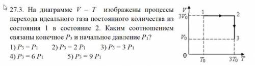 На диаграмме V – T изображены процессы перехода идеального газа постоянного количества из состояния