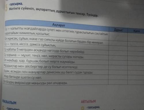 Мәтінге сүйеніп ақпараттың дұрыстығын тексер Түсіндір. Хлп поц мне