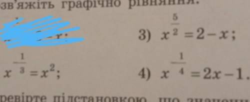 Розв'яжіть графічно рівняння