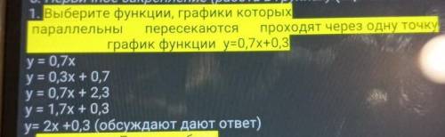 1. Выберите функции, графики которых параллельны пересекаются проходят через одну точку график функц