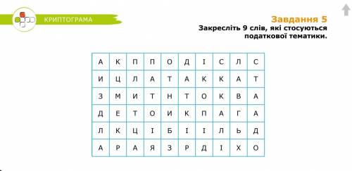 До іть по предмету фінансова грамотність Там криптограма ів за правильну відповідь