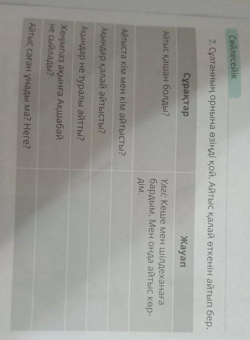 Сөйлесейік 7. Сұлтанның орнына өзіңді қой. Айтыс қалай өткенін айтып бер. Сұрақтар Жауап Айтыс қашан