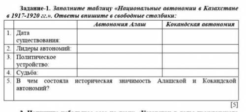 Заполните таблицу «Национальные автономии в Казахстане в 1917-1920 годах». ответы впишите в столбики