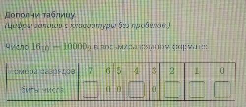 Заполни таблицу. Число 16₁₀=10000₂ в восьмиразрядном формате: