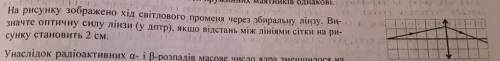 На рисунку зображено хід світлового променя через збиральну лінзу. Визначте оптичну силу лінзи. Якщо