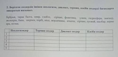 2. Берілген сөздердін ішінен неологизм, диалект, термин, кәсіби сөздерді бағандарға ажыратып жазыцы.