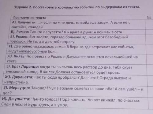 Задание 2. Восстановите хронологию событий по выдержкам из текста. No Фрагмент из текста A). Капулет