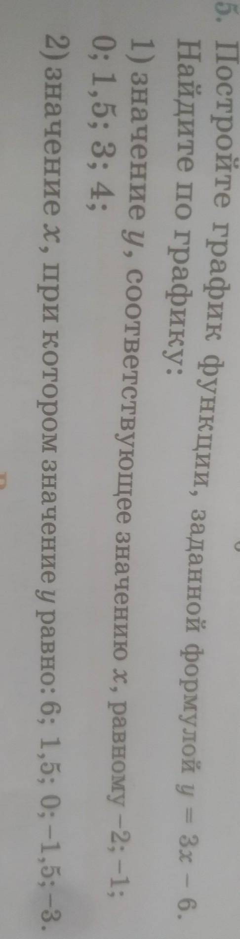5. Постройте график функции, заданной формулой y = 3х – 6. Найдите по графику: 1) значение у, соотве