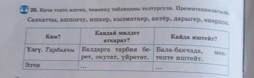 26. Кичи топто иштеп, төмөнкү таблицаны толтургула. Презентациялагыла. Саякатчы, ашпозчу, ишкер, кыз