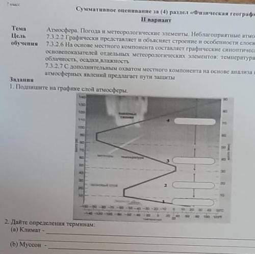 Подпишите на графике слой атмосферы