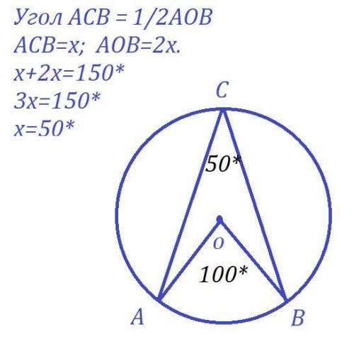 Нужна !! Сумма центрального и вписанного углов опирающихся на одну и туже дугу равна 150 градусов. Н