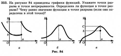 На рисунке 84 приведены графики функций. укажите точки разрыва и точки непрерывности. Определена ли