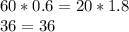 60*0.6 = 20*1.8 \\ 36 = 36