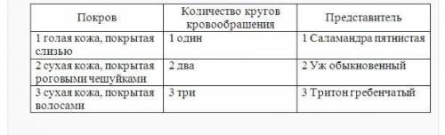 Задание содержит три колонки информации, в каждой из которых она обозначена цифрами. Выберите из каж