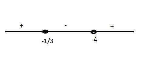 Решите неравенство 3x2-11x-4>0