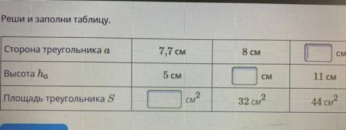 Реши и заполни таблицу. Сторона треугольника а 7,7 см 8 см см Высота ha 5 см СМ 11 см Площадь треуго