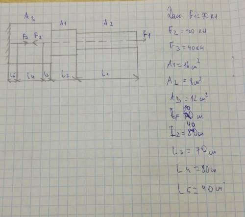 Решите Надо определить продольные силы поперечный сечения и построить их эпюру.2.определить нормальн