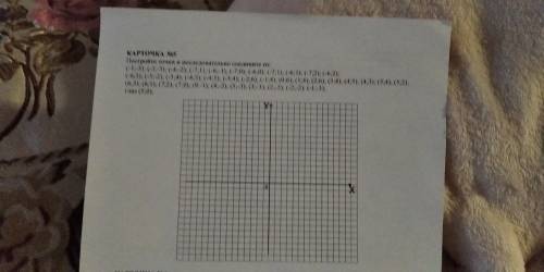 Постройте точки и последовательно соедините их (-1;-3); (-3;-3); (-4;-2); (-7;1); (-6;-1); (-7;0) да