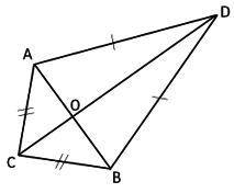 Точки А и В расположены по разные стороны от прямой CD так, что AC = CB, AD = BD. Докажите, что AO =