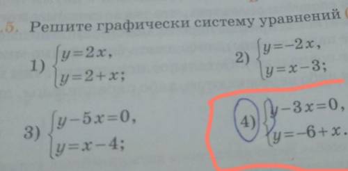 Jy=-2х, 2) 2.5. Решите графически систему уравнений (24.5—24.7): 1) Jy=2x, y=2+x; Ly=x-3; 3) Ју-5х =